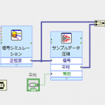 LabVIEWによる可視化技術